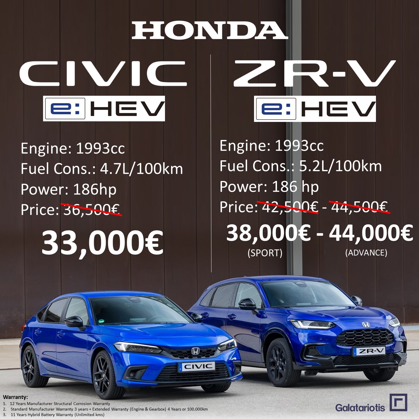 Civic & zrv ii